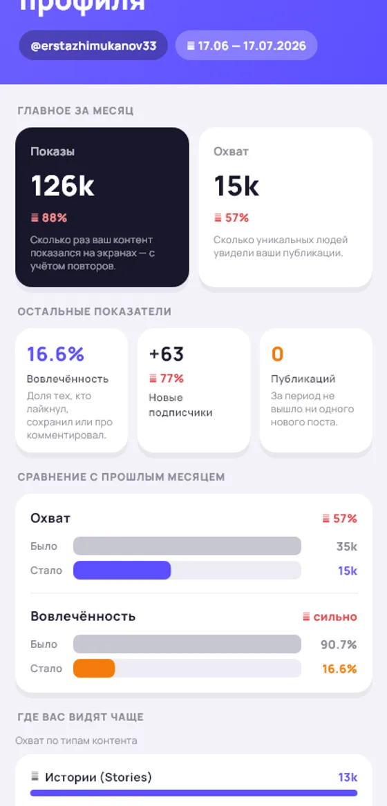 Analytics and reports